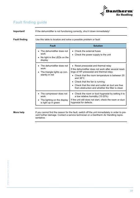 CDP 75/125/165 - Dantherm Air Handling AS