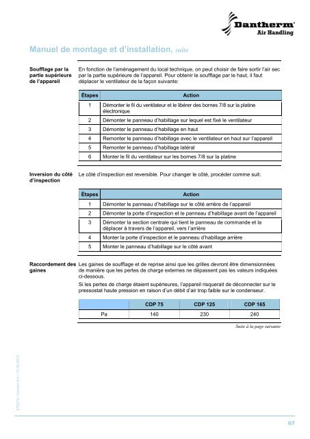 CDP 75/125/165 - Dantherm Air Handling AS