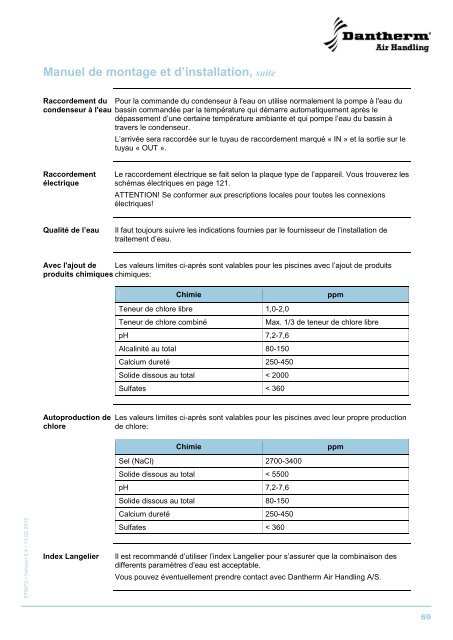 CDP 75/125/165 - Dantherm Air Handling AS