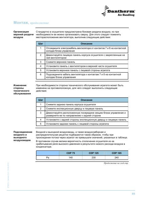 CDP 75/125/165 - Dantherm Air Handling AS