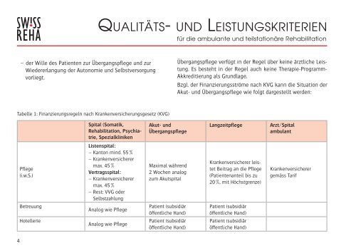 SW!SS REHA Qualitäts- und Leistungskriterien für die ambulante und teilstationäre Rehabilitation