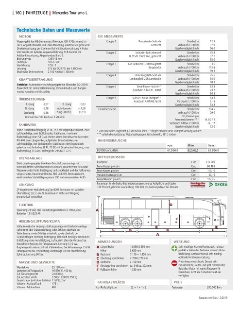 lastauto omnibus bus&coach 01/2016