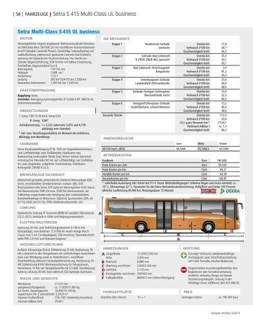 lastauto omnibus bus&coach 01/2016