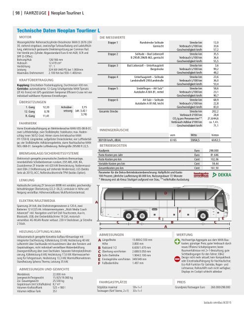 lastauto omnibus bus&coach 01/2016