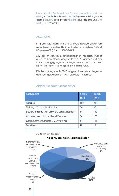 Jahresbericht 2015_final_2_web