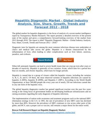 Hepatitis Diagnostic Market