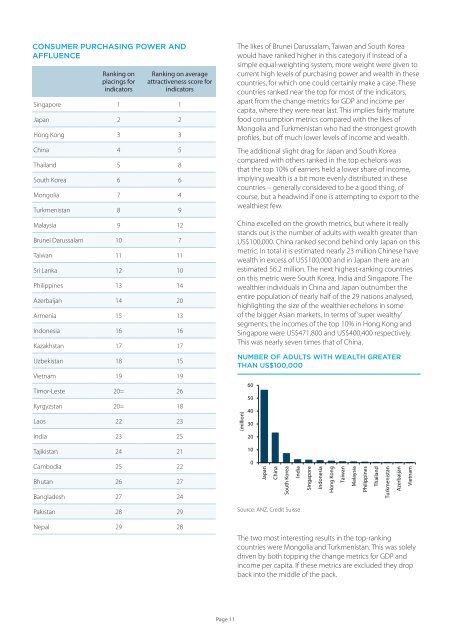 New horizons alternative Asian markets – From OPPortUNITY to CONNECtivitY