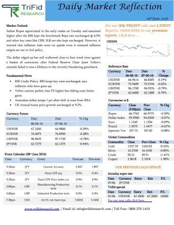 Forex and Currency market Tips