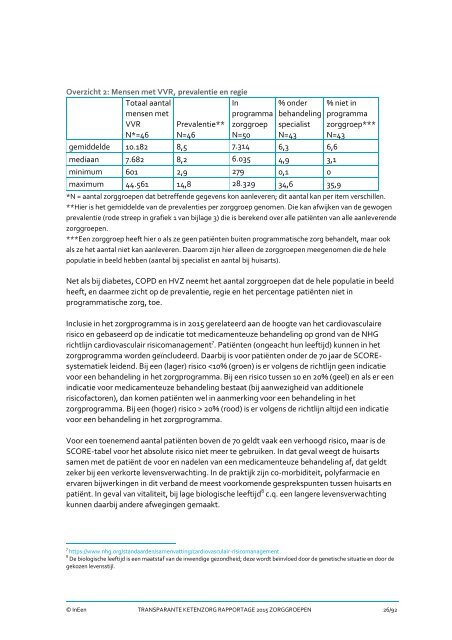 DIABETES MELLITUS VRM COPD EN ASTMA