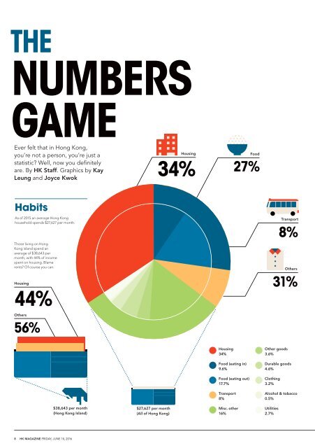 The Numbers Game