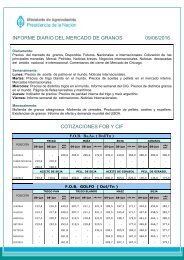 COTIZACIONES FOB Y CIF