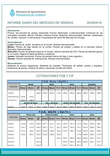 COTIZACIONES FOB Y CIF