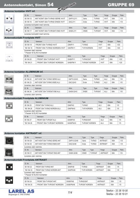 Katalog_2016_No_p