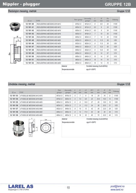 Katalog_2016_No_p