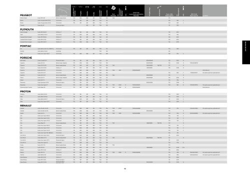 Guide Thule