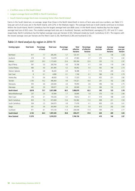 New Zealand Dairy Statistics 2014-15