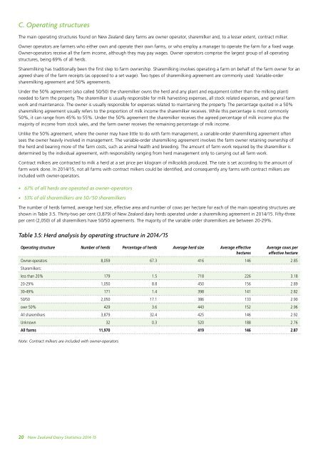 New Zealand Dairy Statistics 2014-15