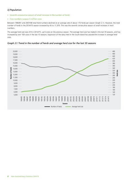 New Zealand Dairy Statistics 2014-15