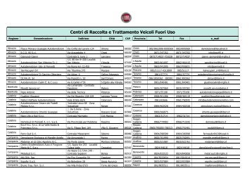 Centri di Raccolta e Trattamento Veicoli Fuori Uso - Fiat