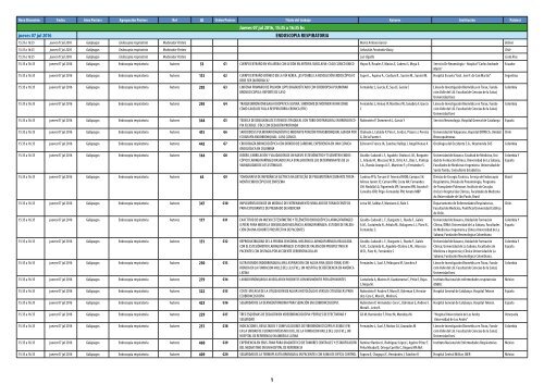 Presión arterial de la salud de queensland Presión arterial de la salud de queensland