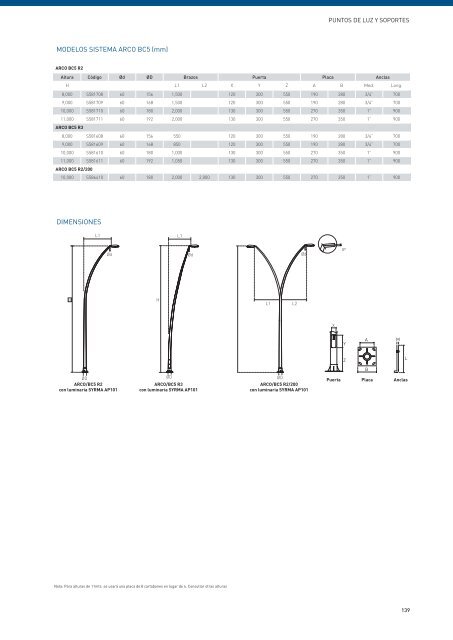 CATALOGO ILUMINACION 2016 (1)