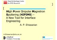 [ High Power Impulse Magnetron Sputtering (HIPIMS) – A New Tool ...