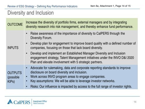 Review of ESG Strategy Defining Key Performance Indicators