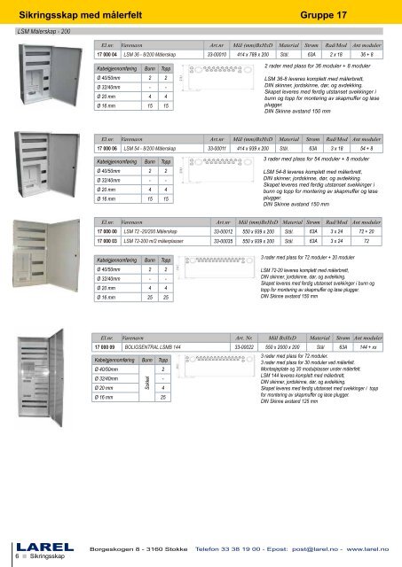 Gruppe_17_2016_No_p