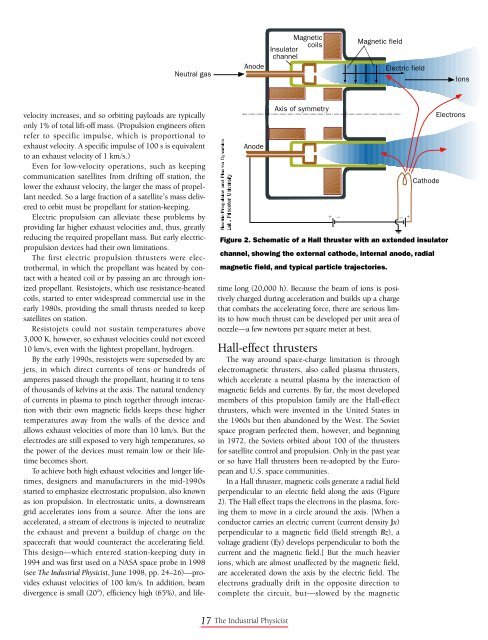 Plasma Propulsion in Space - American Institute of Physics