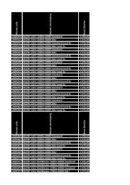 Ascent 150II Benelux Bruto 2016.pdf