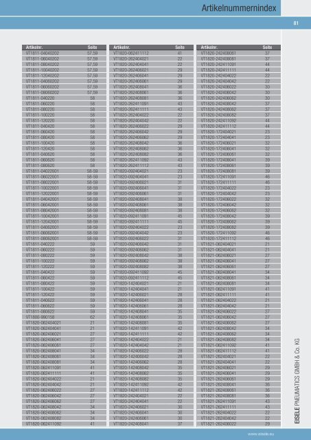 EISELE_Multiline_de