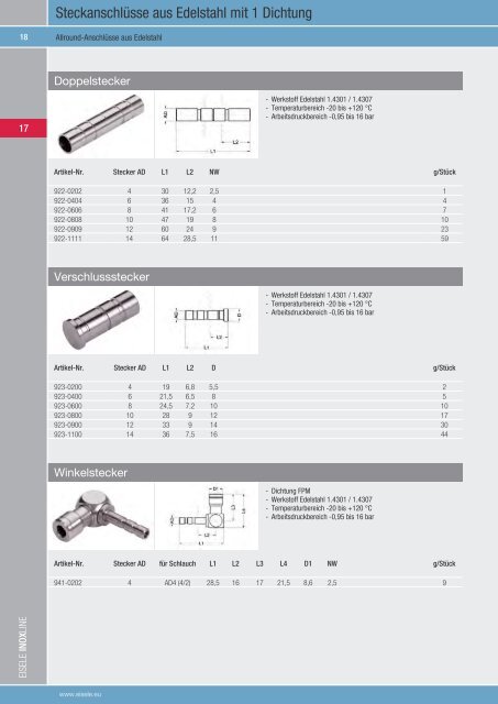 EISELE Inoxline_de