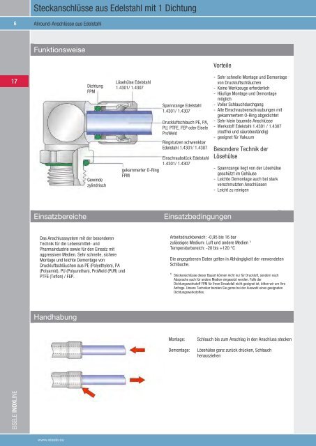 EISELE Inoxline_de