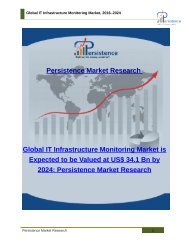 Global IT Infrastructure Monitoring Market, 2016–2024