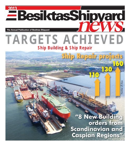 Besiktas Shipping - Ship Owning & Management