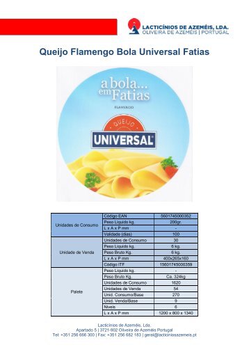 7. Bola Fatias