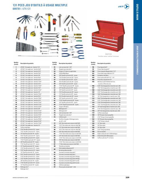 Jet - Jeux d'outils professionels