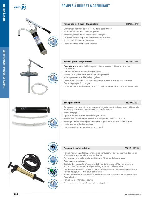 Jet - Lubrification & Transfert de fluides