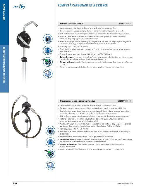 Jet - Lubrification & Transfert de fluides