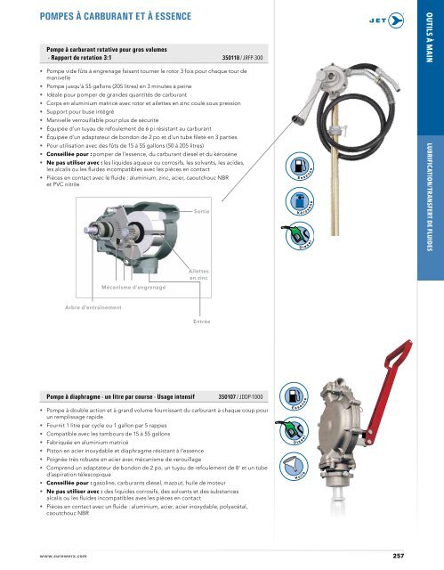 Jet - Lubrification & Transfert de fluides