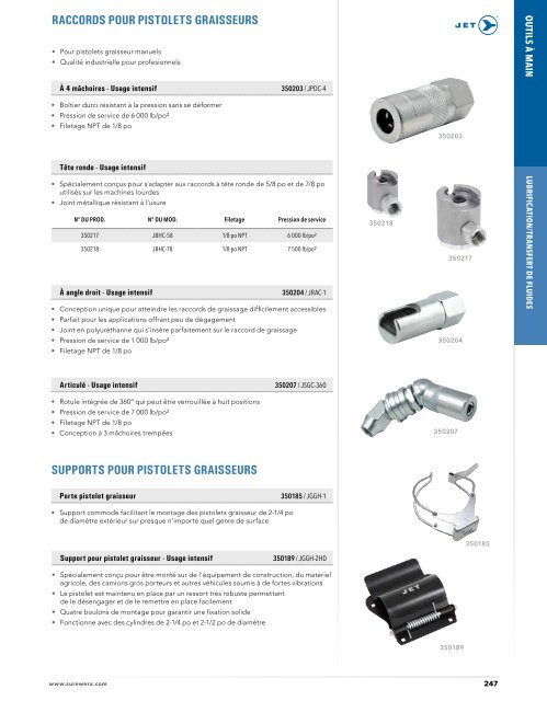 Jet - Lubrification & Transfert de fluides