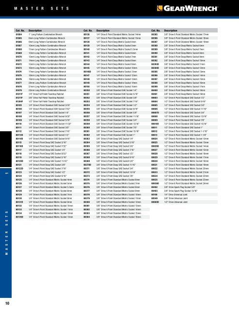 Apex - Catalogue complet