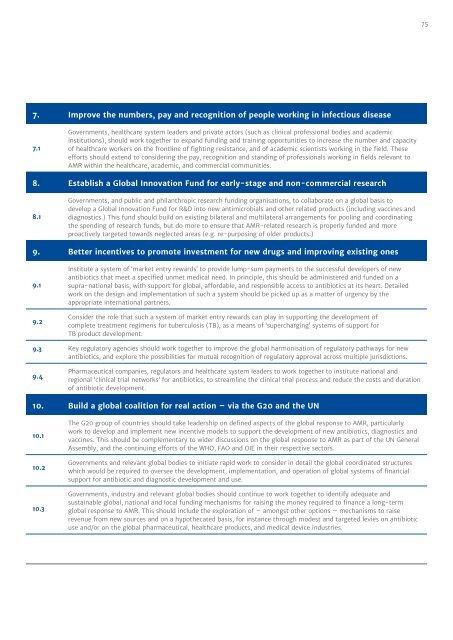 TACKLING DRUG-RESISTANT INFECTIONS GLOBALLY FINAL REPORT AND RECOMMENDATIONS