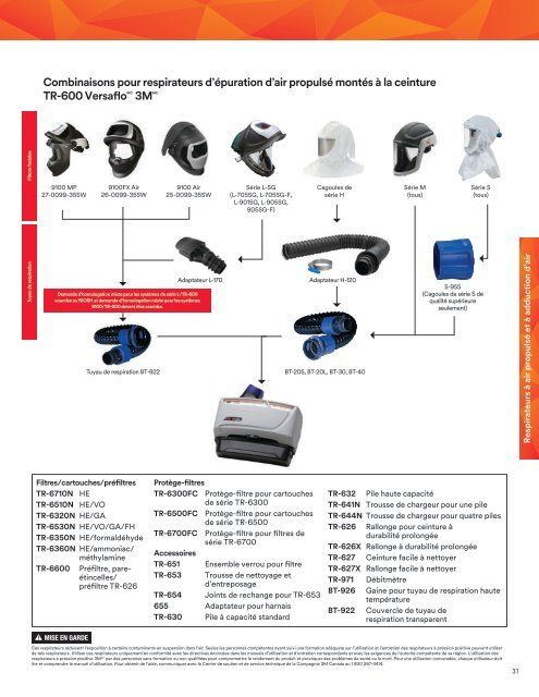 3M - Protection individuelle