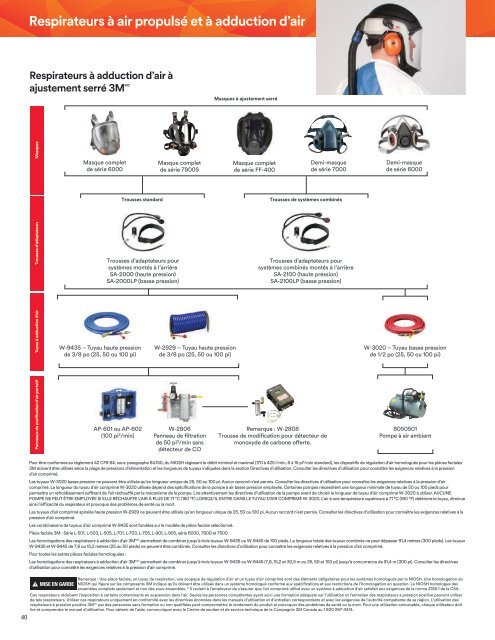 3M - Protection individuelle