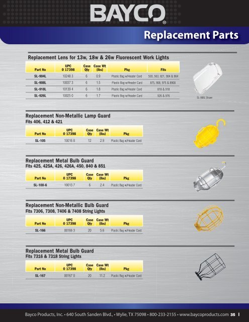 Bayco - Professional Lighting and Cord Solutions