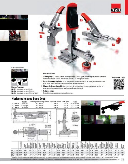 Bessey - Catalogue_2015_2016_FR