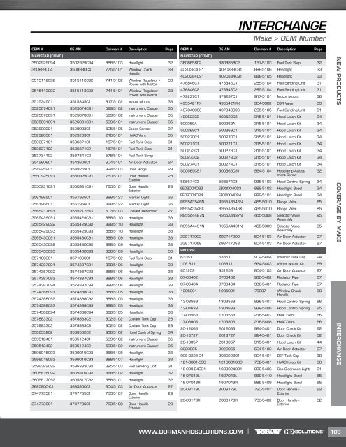 Dorman - HD Product Catalog