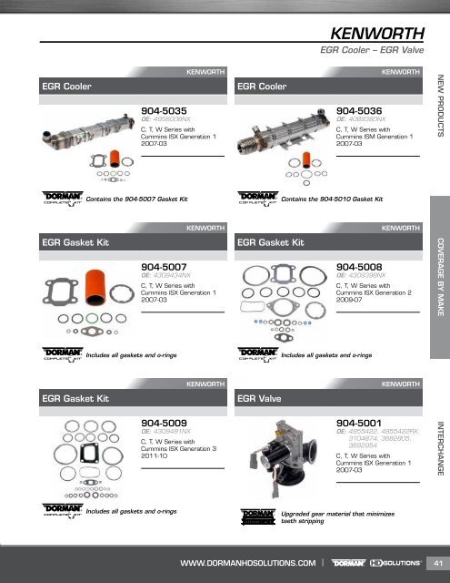 Dorman - HD Product Catalog