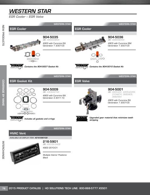 Dorman - HD Product Catalog